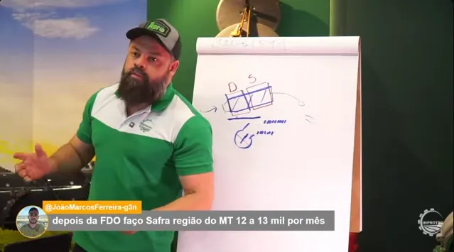 Depoimento de aluno do Plantador Pró 14